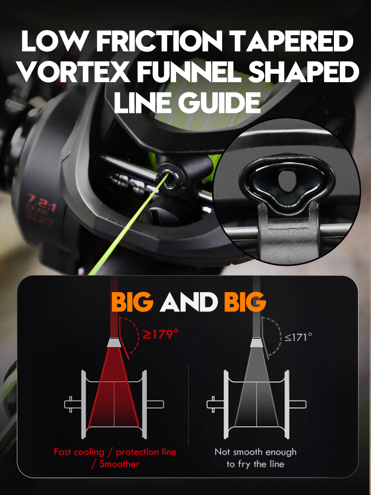アナトノ-超軽量ベイトキャスティングリール,bfsフィッシン - Kastking Reel Zephyr のレビューと価格