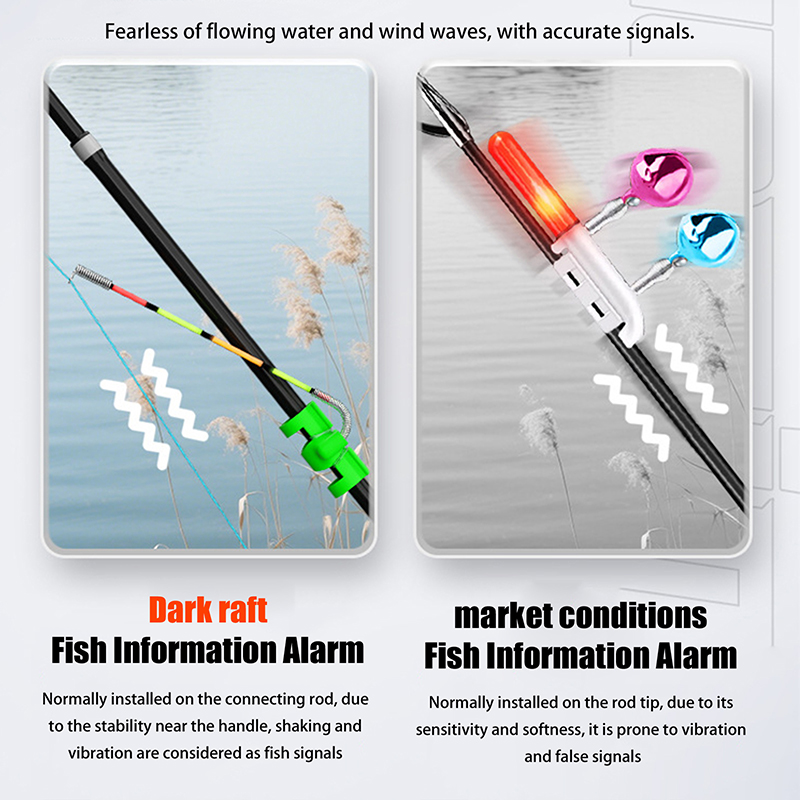夜釣り用取り外し可能な防水釣り竿照明スティック釣りバイトベル - Fishing Lure Making Kit のレビューと価格