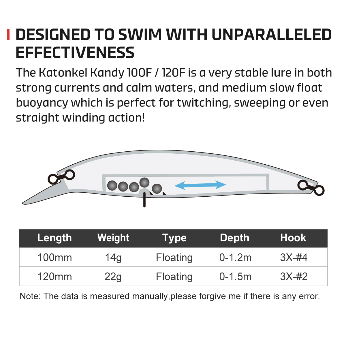 ノビー 100mm 14g 120mm 22g ジャークベイ - Fishing Lure Jerkbait のレビューと価格